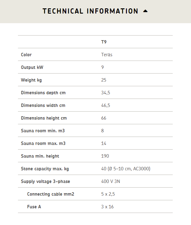 Technical data table of Harvia Senator electric sauna heater.