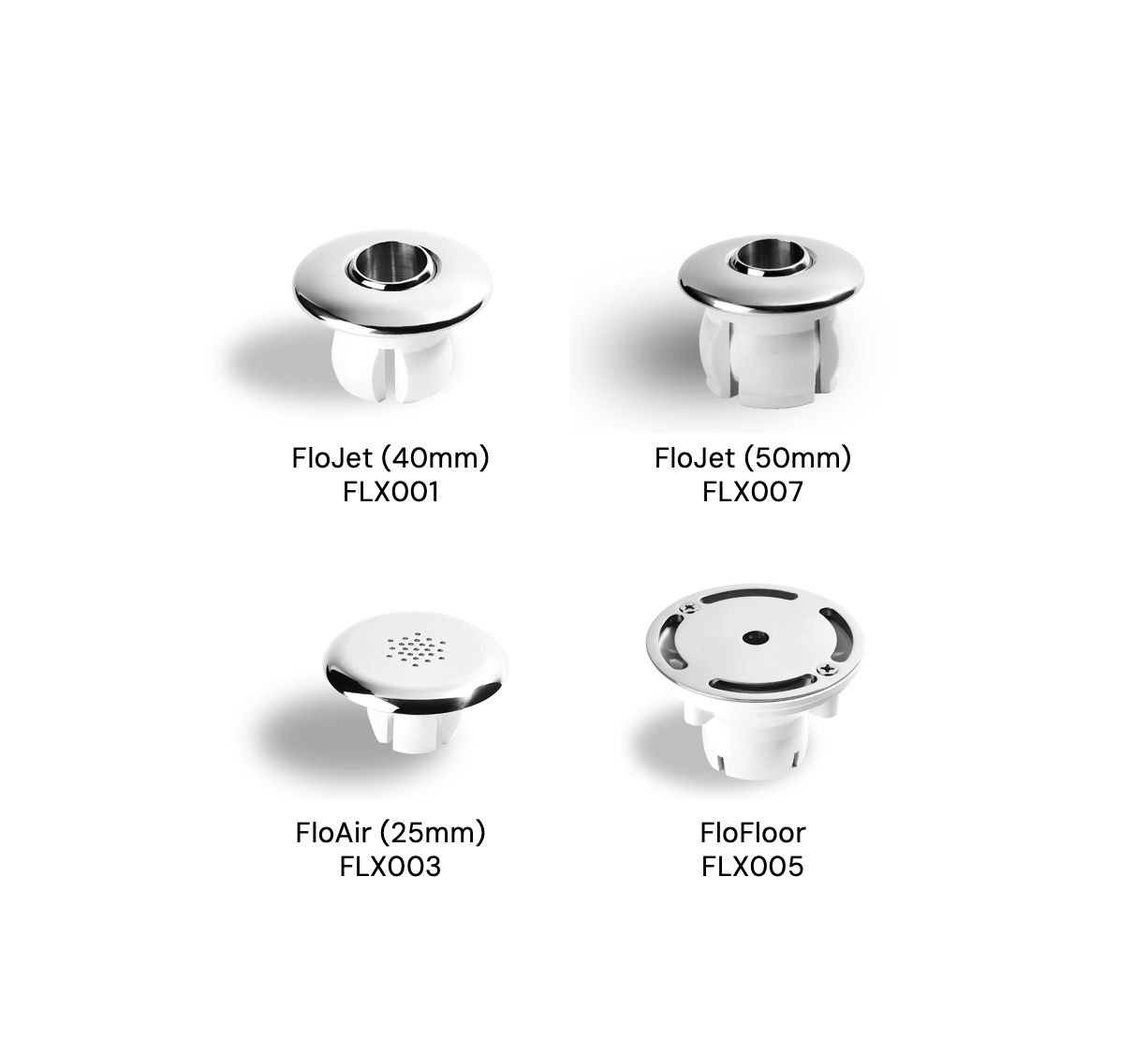 Group of Flolux stainless steel fittings. Fittings' faces are in SS316. Backing in white PVC.